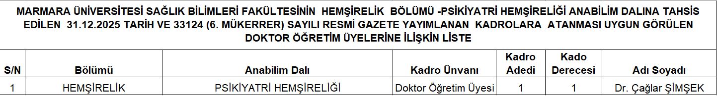 PSİKİYATRİ HEM. ATAMA ÇAĞLAR ŞİMŞEK.JPG (79 KB)