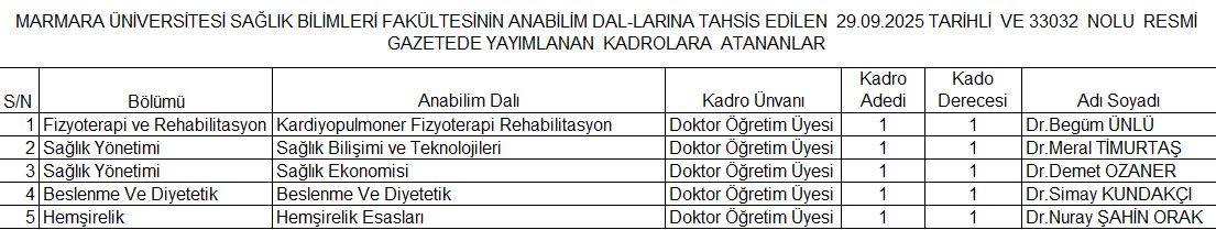 kadro atamaları ilanı.JPG (79 KB)